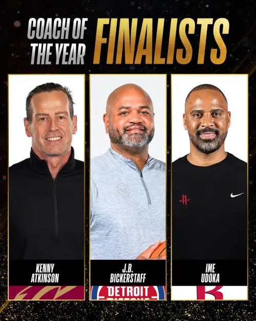 ▲NBA 2024-25年度最佳教練決選名單。（圖／取自NBA X）