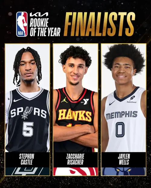 ▲NBA 2024-25年度最佳新秀決選名單。（圖／取自NBA X）