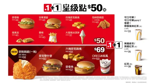 不只厚鬆餅堡!麥當勞「韓風炸雞」也回歸 歡樂送優惠買一送一 ▲「1+1星級點」菜單全新陣容。(圖/麥當勞提供)