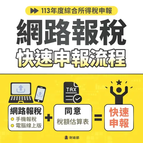 ▲113 年度綜合所得稅 申報就快到了，今年網路申報系統提供全新快速申報流程，可下載「稅額估算表」，讓大家一進報稅系統，就先知道稅額計算結果。（圖／財政部提供）