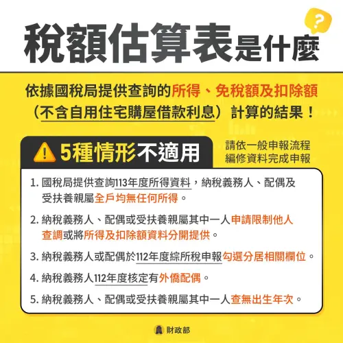 ▲稅額估算表說明。（圖／財政部提供）