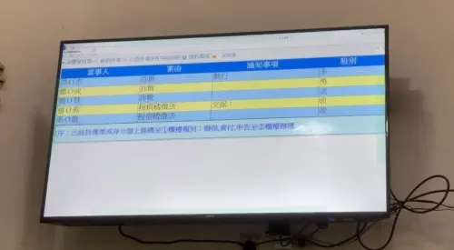 晚間9點後家寧及爸媽陸續交保。(圖/翻攝畫面) ▲21日晚間9點後家寧及爸媽陸續交保。(圖/翻攝畫面)