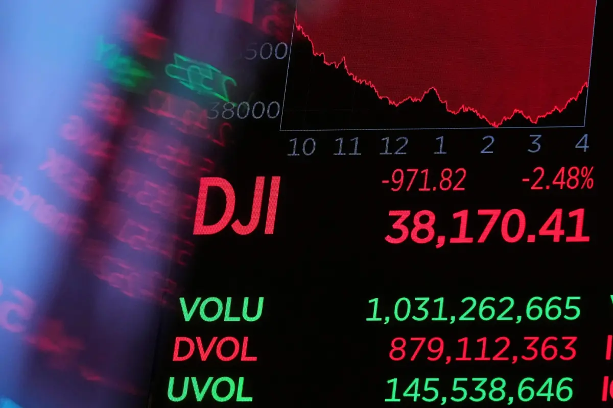 ▲由於擔心川普真會開除鮑爾，進一步加劇市場震盪，美股主要指數21日全數下跌，道瓊更是重挫971點。（圖／美聯社／達志影像）