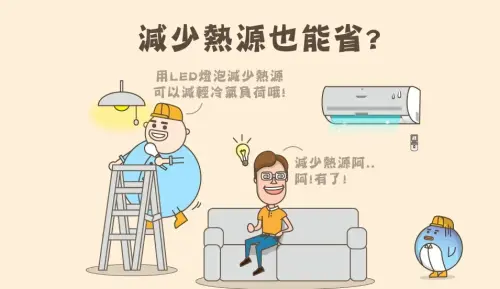 ▲減少室內的熱源，有助於冷氣省電。（圖／翻攝自台電官網）