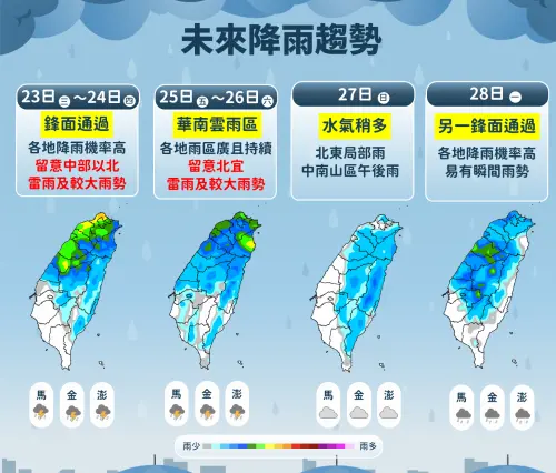 ▲鋒面週三開始影響台灣，一路到週六（4/26）都是降雨機率較高的天氣。（圖／中央氣象署）