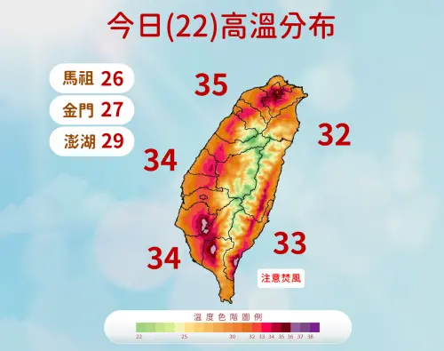 ▲由於吹西南風，全台天氣炎熱，普遍高溫都在30度以上，局部地區更要小心36度、38度以上的極端高溫。（圖／中央氣象署）
