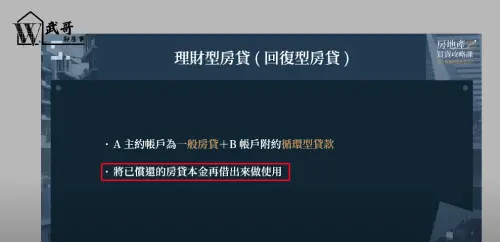 ▲理財型房貸會有主約帳戶和附約帳戶，已經償還的房貸本金，會進入附約帳戶，可再借出使用。（圖／翻攝自裝修小武郎YouTube）