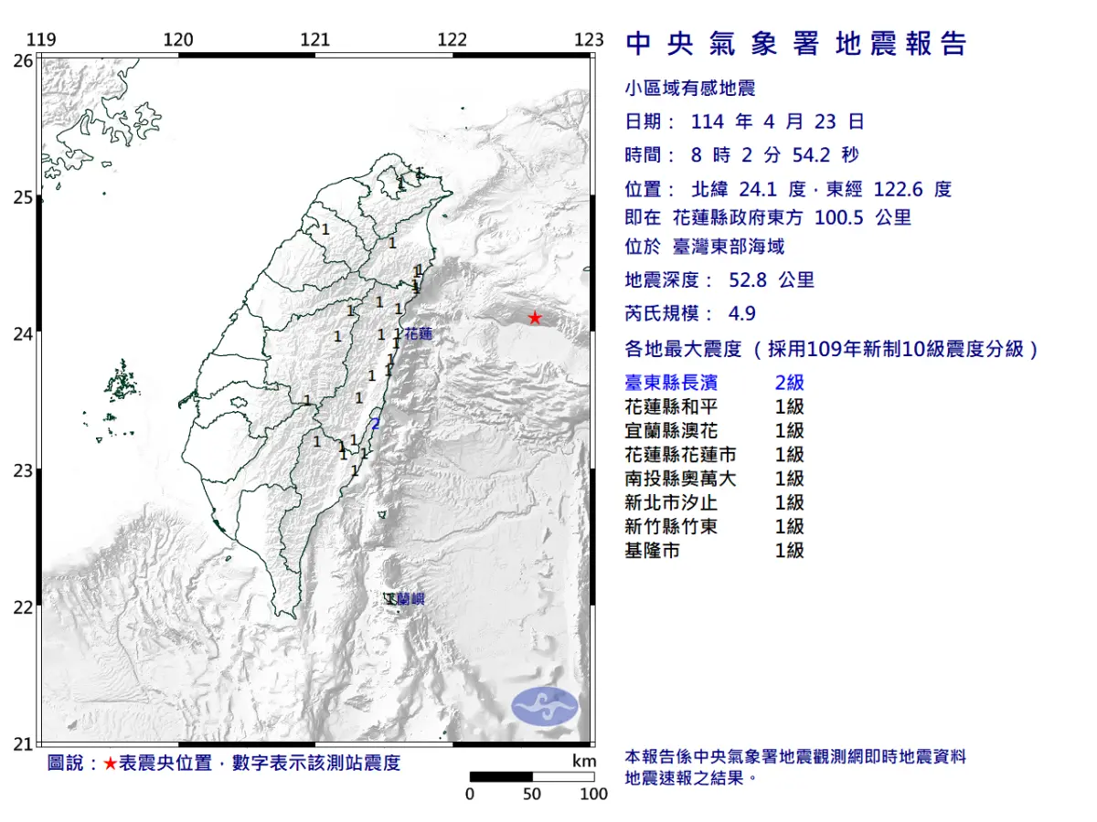 ▲根據中央氣象署地震測報中心資料，今（23）日08時02分發生芮氏規模4.9地震。（圖／中央氣象署）