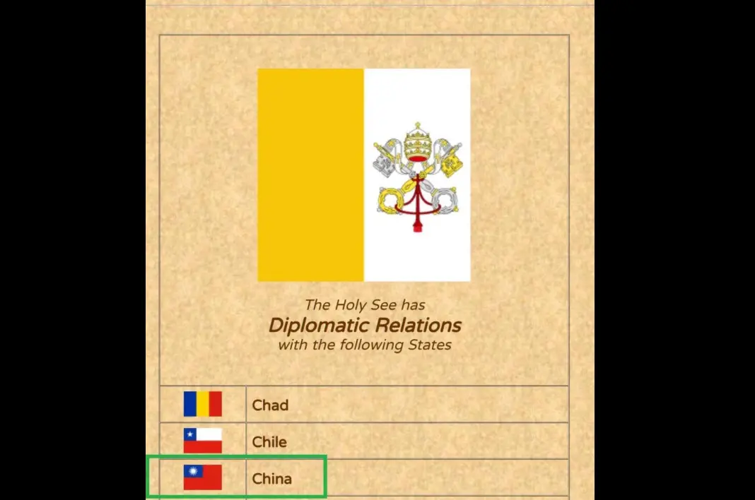 ▲教廷官網將我國簡稱為China。（圖／翻攝教廷官網）
