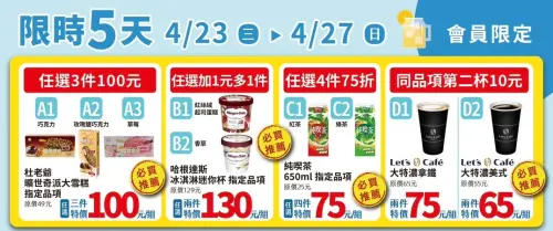全家哈根達斯1元多一件,杜老爺雪糕3支100元。(圖/全家提供) ▲全家哈根達斯1元多一件,杜老爺雪糕3支100元。(圖/全家提供)