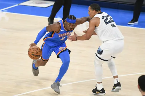NBA季後賽/雷霆118:99主場2連勝!連2場打爆灰熊 系列賽2:0領先