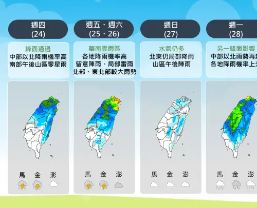 台灣天氣一直到週六,降雨機率都比較高,週日短暫趨緩後,下週一又有新的鋒面影響。(圖/中央氣象署) ▲台灣天氣一直到週六,降雨機率都比較高,週日短暫趨緩後,下週一又有新的鋒面影響。(圖/中央氣象署)