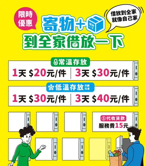 ▲全家「寄物+」收費與一般置物櫃價格差不多。（圖／翻攝全家官網）