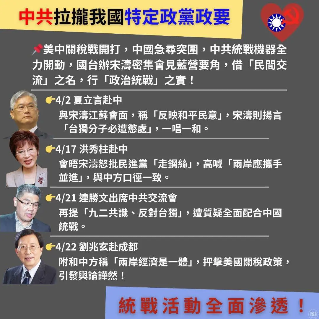 ▲民進黨中國部今點名多名藍營政要，直言中共拉攏我國特定政黨政要。（圖／民進黨提供）