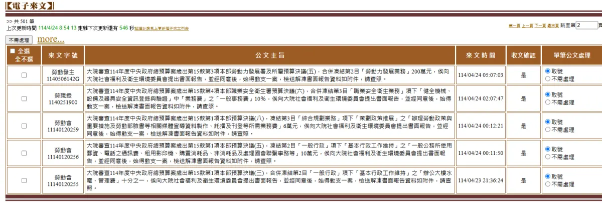 ▲勞動部電子公文送到立院時間，時間竟然是半夜。（圖／廖偉翔辦公室提供）