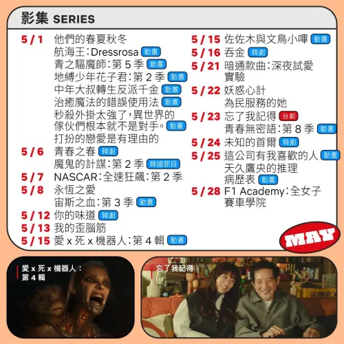 ▲Netflix公布5月上架影集。（圖／Netflix臉書）