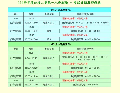 ▲114學年度四技二專統一入學測驗科目考試日程。（圖／翻攝技專校院入學測驗中心）