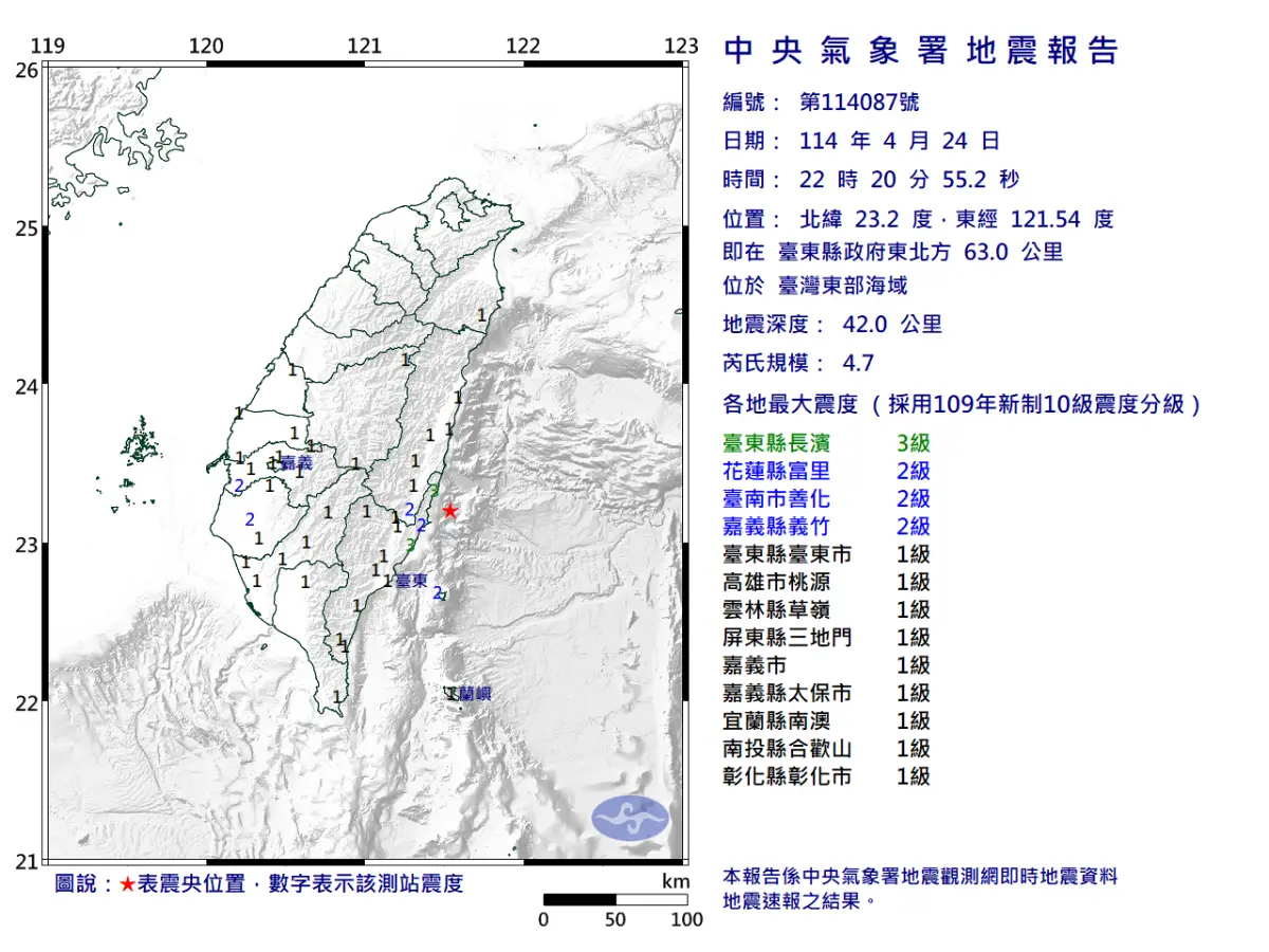 ▲據中央氣象署地震測報中心資料，今天晚上10時20分台灣東部海域發生芮氏規模4.7地震。（圖／中央氣象署）