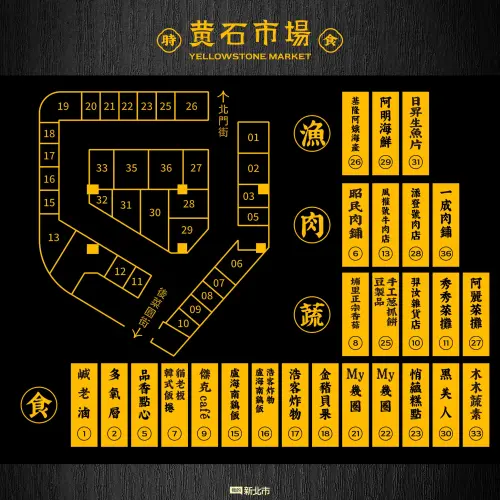 ▲板橋「黃石市場」經過多年整修，終於宣布即日起試營運，集結了27家攤商。（圖／翻攝我的新北市臉書）