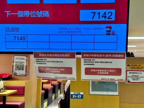 ▲壽司郎排球少年聯名活動才第5天，透卡、小圓包即將搶完。（圖／記者蕭涵云攝）
