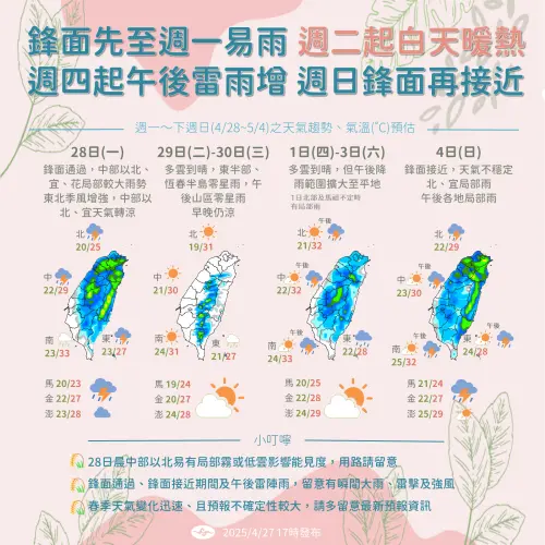 今天的天氣受到鋒面影響,中部以北有明顯雨勢,週四也有另一波鋒面。(圖/中央氣象署) ▲今天的天氣受到鋒面影響,中部以北有明顯雨勢,週四也有另一波鋒面。(圖/中央氣象署)