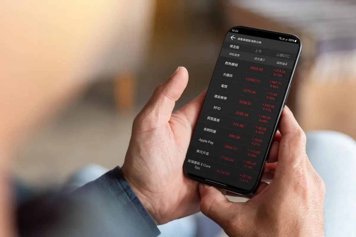 ▲投資人可透過「口袋台股」APP的多元選股、細產業類股漲跌分佈功能，快速且精準掌握股市現況。（圖／口袋證券）