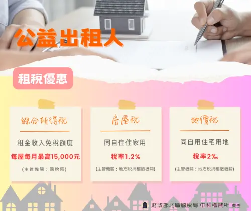 ▲房東擔任公益出租人，也可享有綜合所得稅、房屋稅、地價稅等優惠。（圖／內政部國土署官網）