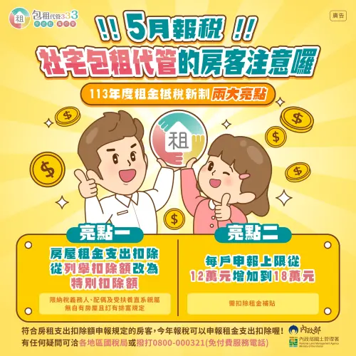 ▲今年房租抵稅從列舉扣除額，改為特別扣除額，而且上限增加至18萬元。（圖／國土署提供）