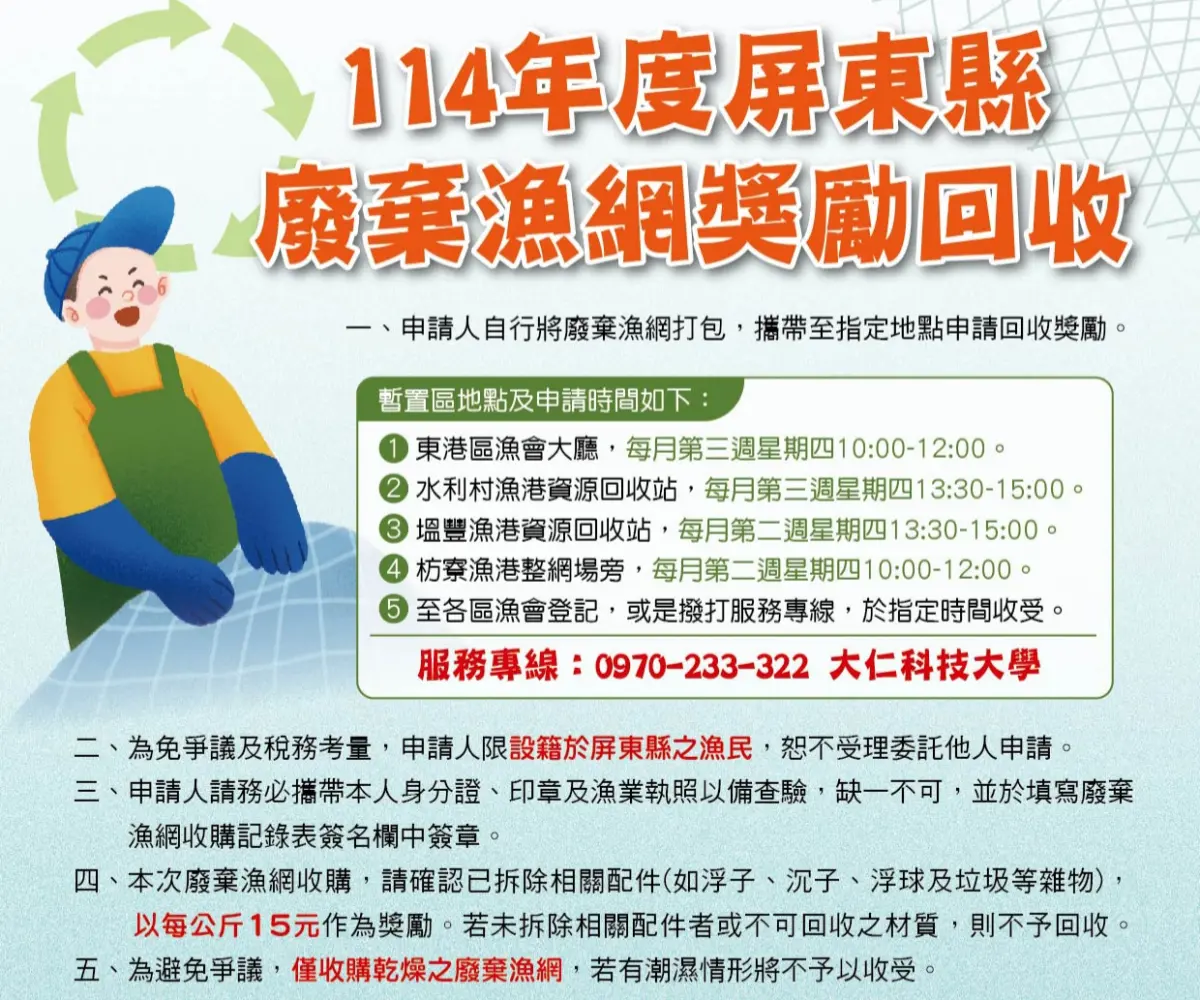 ▲廢棄漁網獎勵延續以往政策，廢棄漁網回收將提供每公斤15元獎勵金，限設籍屏東縣的漁民。（圖／屏東縣府提供）