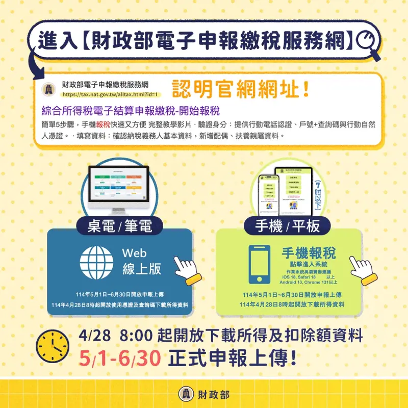 ▲網路報稅說明。(圖/財政部提供)