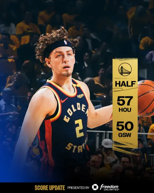 勇士G4半場以50:57落後多達7分。前幾場狀態不佳的火箭後衛Fred VanVleet今晚上半場大爆發,三分球5投4中,攻下12分;而勇士這邊則以Brandin Podziemski得到13分表現最佳。 ▲勇士G4半場以50:57落後多達7分。前幾場狀態不佳的火箭後衛Fred VanVleet今晚上半場大爆發,三分球5投4中,攻下12分;而勇士這邊則以Brandin Podziemski得到13分表現最佳。(圖/金州勇士X)