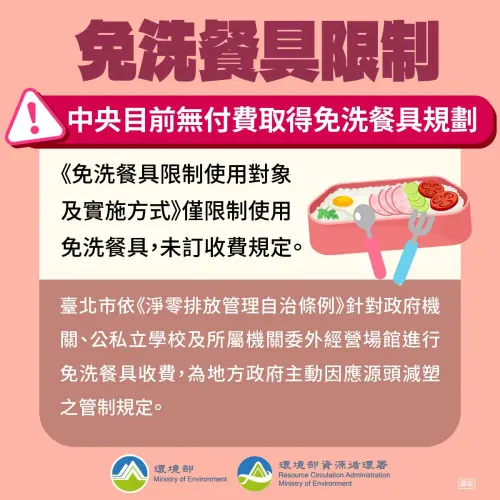 ▲環境部澄清餐具收費非中央所訂之全國性規定。（圖／環境部）