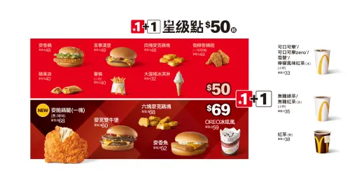 ▲台灣外食物價不斷上漲，到了2025年，麥當勞1+1已經變成許多上班族最推薦的省錢吃法。（圖／翻攝麥當勞官網）