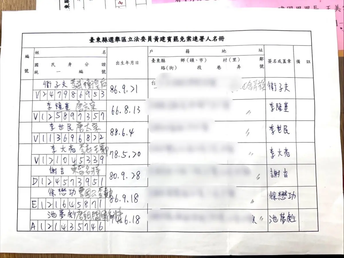 ▲台東罷團「台東挫賓」今（29）日PO出一封惡搞連署信件，連署人都是千年前的歷史人物。（圖／取自「台東挫賓行動－罷免黃建賓立委」FB粉專）