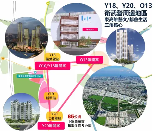 ▲捷運黃線Y20聯開案，將型塑成東高雄門戶商業核心新聚落。（圖／高市府捷運局提供）