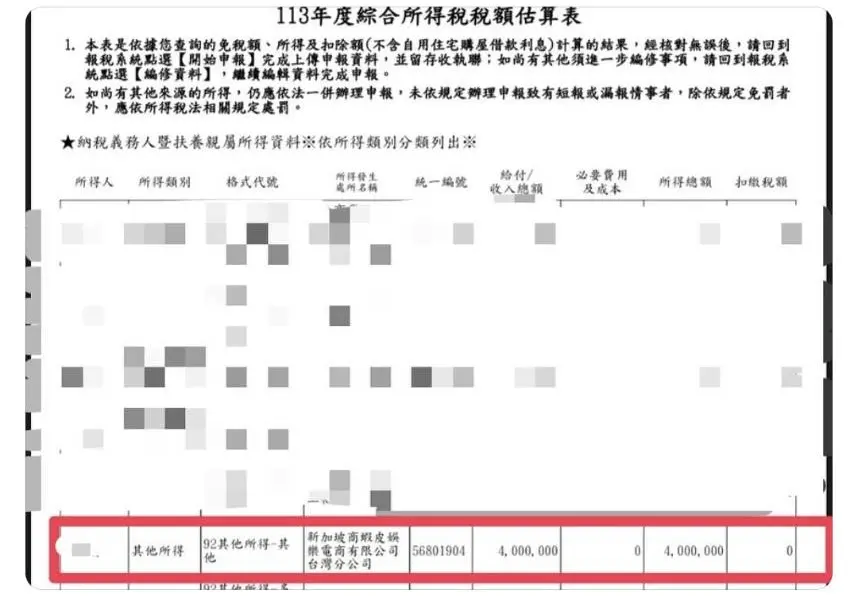 ▲網友PO文，自己參與蝦皮分潤計畫，結果所得稅估算出現一大筆稅金。（圖／Threads串文）