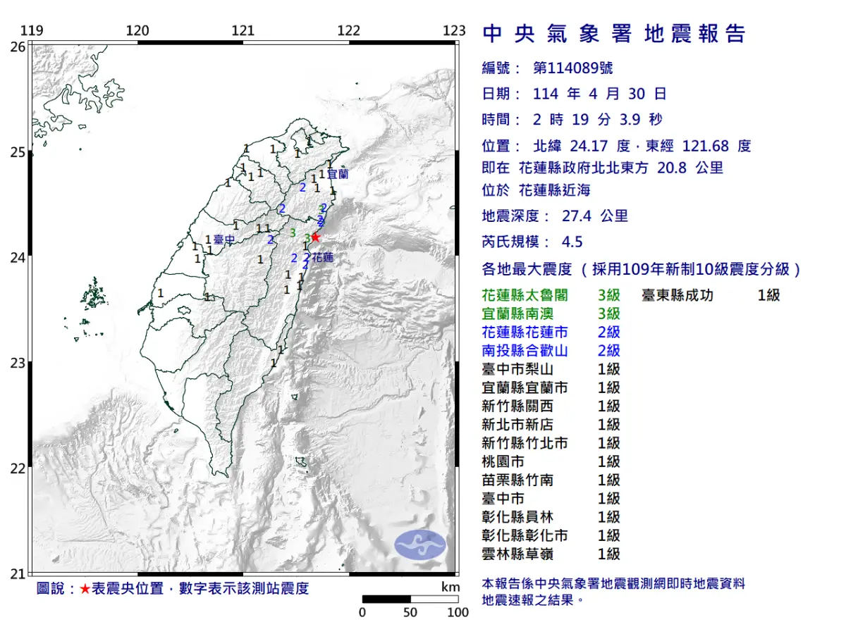 ▲據中央氣象署地震測報中心資料，今（30）日凌晨2時19分花蓮縣近海發生芮氏規模4.5地震。（圖／中央氣象署）