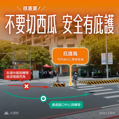 ▲行人庇護島提供行人安全地穿越道路，行人可以在庇護島等待，保護其安全。（圖／交通部臉書）