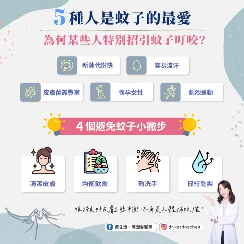 ▲蚊子最愛的5種人，避免被咬4招（圖／陳潔雯醫師提供）