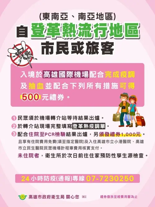 ▲高雄市市民或旅客自登革熱流行地區入境，因有疑似症狀就醫並配合住院等待PCR檢測報告，衛生局將另頒發1,000元禮券。（圖／高雄市衛生局）