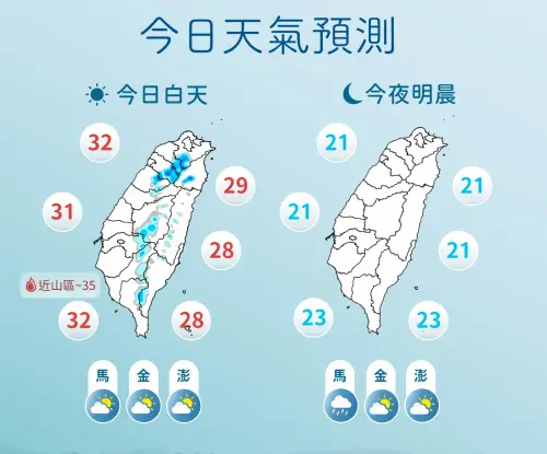 ▲今天週三各地晴到多雲，氣溫偏熱，全台上看30度。（圖／中央氣象署）