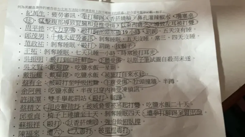▲高雄某國小教師要求小五學生熟背白色恐怖受害者遭刑求的血腥細節。(圖/讀者提供)