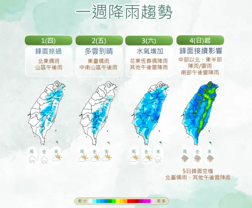 週四有鋒面通過從台灣北部的海面通過,週末鋒面直接影響台灣,各地降雨明顯。(圖/中央氣象署) ▲週四有鋒面通過從台灣北部的海面通過,週末鋒面直接影響台灣,各地降雨明顯。(圖/中央氣象署)