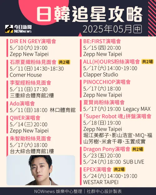 ▲▼日本、韓國藝人5月來台行程。(圖/NOWnews製圖、各大主辦) ▲▼日本、韓國藝人5月來台行程。(圖/NOWnews製圖、各大主辦)