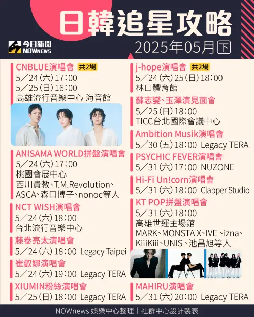 ▲▼日本、韓國藝人5月來台行程。(圖/NOWnews製圖、各大主辦) ▲▼日本、韓國藝人5月來台行程。(圖/NOWnews製圖、各大主辦)