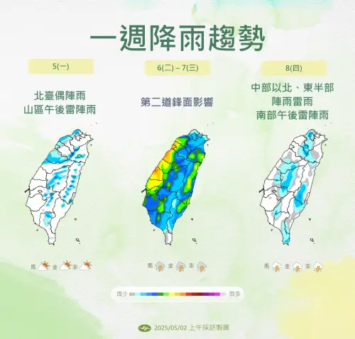 ▲氣象署提供5/5起一週降雨趨勢，明顯可以發現下週二開始全台降雨更加明顯。（圖／中央氣象署）