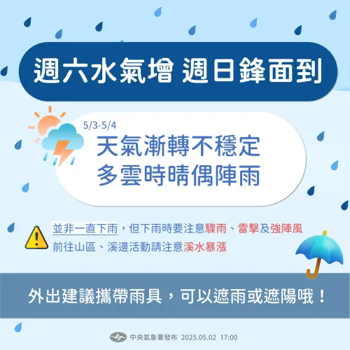 氣象署提醒週六、週日的天氣會開始不穩定,明天中午過後要開始留意雷陣雨,週日則會是近日最不穩定的一天。(圖/氣象署提供) ▲氣象署提醒週六、週日的天氣會開始不穩定,明天中午過後要開始留意雷陣雨,週日則會是近日最不穩定的一天。(圖/氣象署提供)