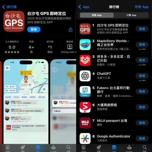 ▲白沙屯GPS即時定位APP被許多信徒大推薦,目前才啟程第一天已經攻上APP排行榜第一名。(圖/記者張嘉哲翻攝) ▲白沙屯GPS即時定位APP被許多信徒大推薦,目前才啟程第一天已經攻上APP排行榜第一名。(圖/記者張嘉哲翻攝)