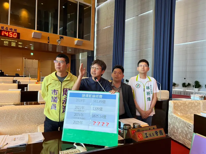 ▲議員聯手痛批捷運藍線機電標發包作業，將原本351億元的預算一口氣暴增至608億元(圖／柳榮俊攝2025.5.2)