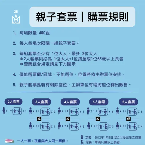 ▲五月天（圖／翻攝自拓元售票官網）